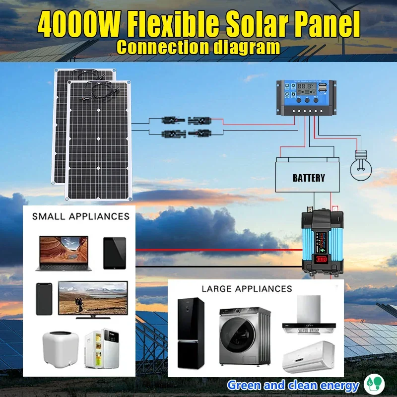 Solar Emergency Charger - Kit de painel solar de 4000